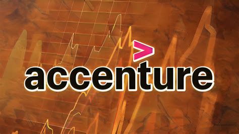 ACN Accenture Plc. 370.98. 8.17 ( 2.25% ) 15 Feb 2024 - Closed. Delayed by 15 minutes. Share Price. Chart. Level 2. News.